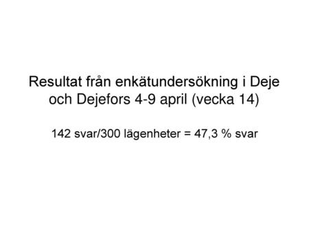 142 svar/300 lägenheter = 47,3 % svar