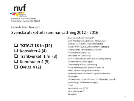 Utskott 23, Transport i städer Presentation styrelsemöte 131118 Svenska utskottets sammansättning 2012 - 2016 Einar Schuch Trafikverket, ordf Sven-Allan.