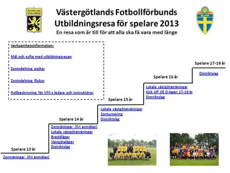 Västergötlands Fotbollförbunds Utbildningsresa för spelare 2013 En resa som är till för att alla ska få vara med länge Verksamhetsinformation: Mål och.