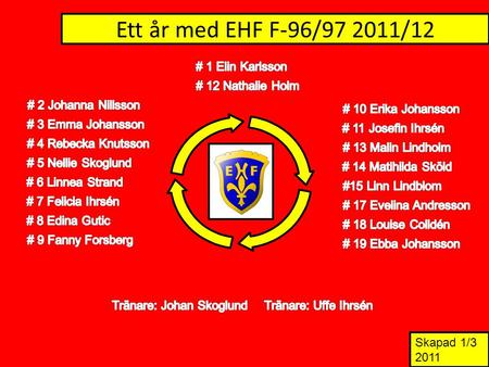 Ett år med EHF F-96/97 2011/12 Skapad 1/3 2011. Ett år med EHF F-96/97 2011/12 Januari: Tävlingsperiod vår - Seriespel. - Steg 3 FSM. Mars : Tävlingsperiod.