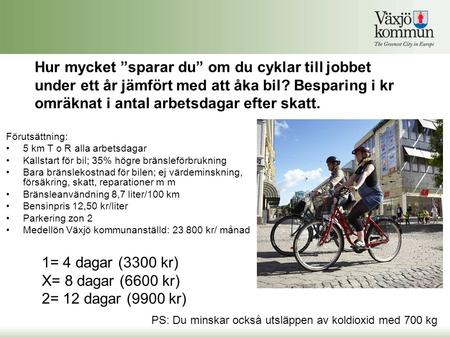 Hur mycket ”sparar du” om du cyklar till jobbet under ett år jämfört med att åka bil? Besparing i kr omräknat i antal arbetsdagar efter skatt. Förutsättning: