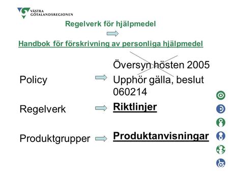 Regelverk för hjälpmedel Handbok för förskrivning av personliga hjälpmedel Policy Regelverk Produktgrupper Översyn hösten 2005 Upphör gälla, beslut 060214.