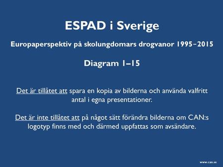 Europaperspektiv på skolungdomars drogvanor