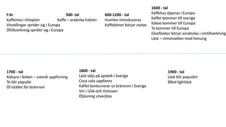 tal Kaffehus öppnas i Europa Kaffet kommer till sverige