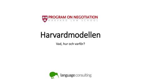 Harvardmodellen Vad, hur och varför?.