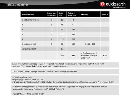 Indexberäkning Svarsalternativ Poäng per alternativ Antal svar