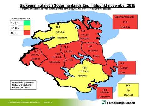 Sjukpenningtalet i Södermanlands län, mätpunkt november 2015