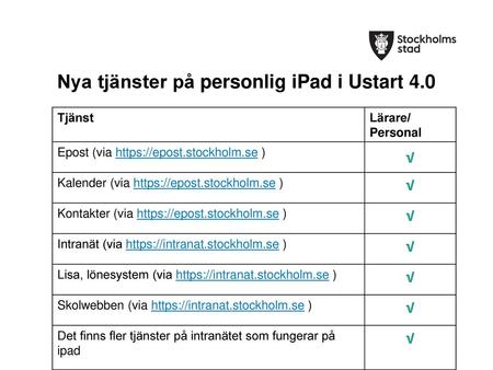Nya tjänster på personlig iPad i Ustart 4.0