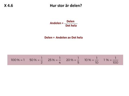 X 4.6 Hur stor är delen? Andelen = Delen Det hela Delen =