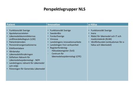 Perspektivgrupper NLS