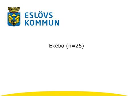Ekebo (n=25).