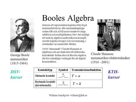 William Sandqvist william@kth.se Booles Algebra Genom att representera logiska uttryck på matematisk form, där sammanfognings-orden OR och AND motsvarade.