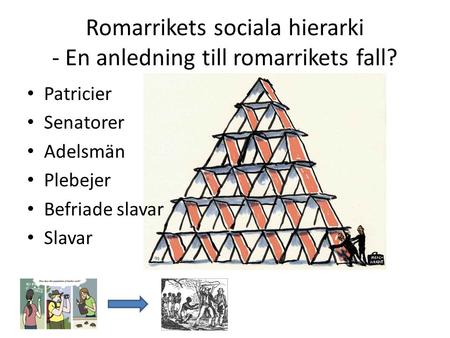 Romarrikets sociala hierarki - En anledning till romarrikets fall?