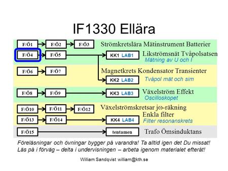 IF1330 Ellära F/Ö1 F/Ö2 F/Ö3 Strömkretslära Mätinstrument Batterier
