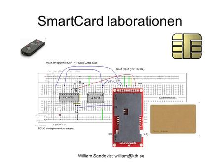 SmartCard laborationen