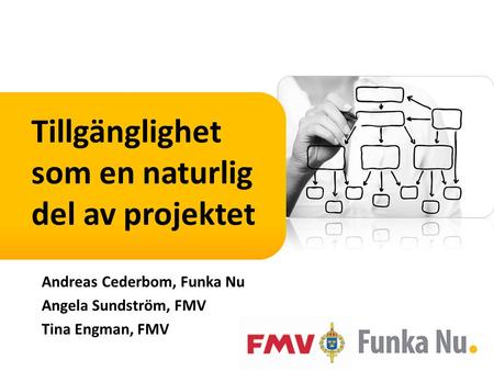 Tillgänglighet som en naturlig del av projektet Andreas Cederbom, Funka Nu Angela Sundström, FMV Tina Engman, FMV.