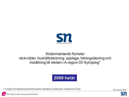 Källa: Orvesto Konsument 2009:helår Södermanlands Nyheter räckvidder, hushållstäckning, upplaga, tidningsläsning och inställning till reklam i A-region.
