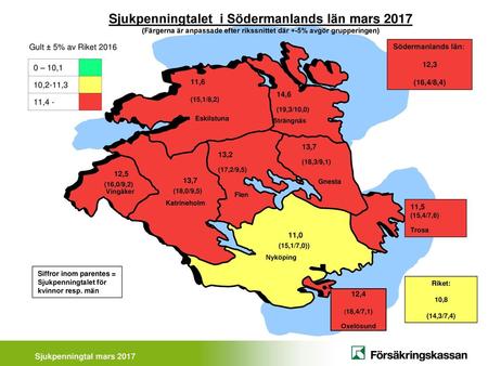 Sjukpenningtalet i Södermanlands län mars 2017