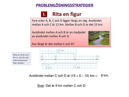 Rita en figur Problemlösningsstrategier 1.