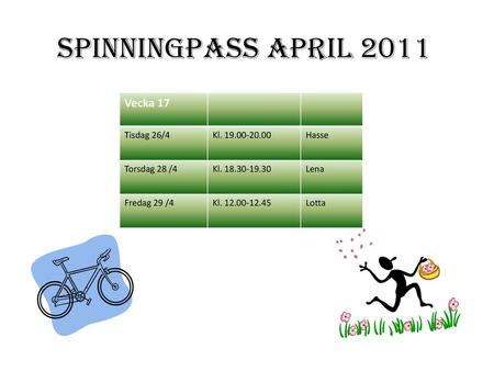 Spinningpass april 2011 Vecka 17 Tisdag 26/4 Kl Hasse