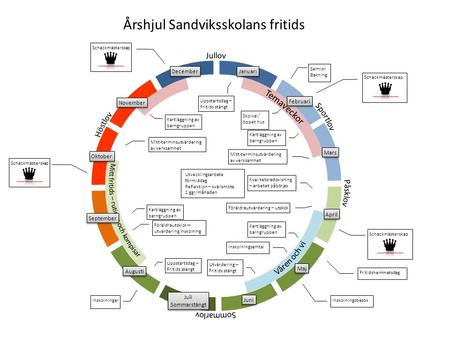 Skarsatra Skolas Fritidshem Ppt Ladda Ner