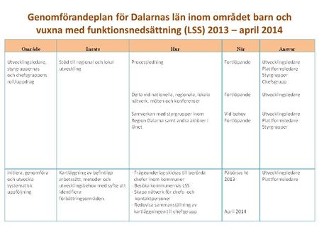 Genomförandeplan för Dalarnas län inom området barn och vuxna med funktionsnedsättning (LSS) 2013 – april 2014.