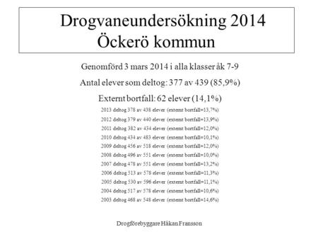 Drogvaneundersökning 2014 Öckerö kommun Genomförd 3 mars 2014 i alla klasser åk 7-9 Antal elever som deltog: 377 av 439 (85,9%) Externt bortfall: 62 elever.