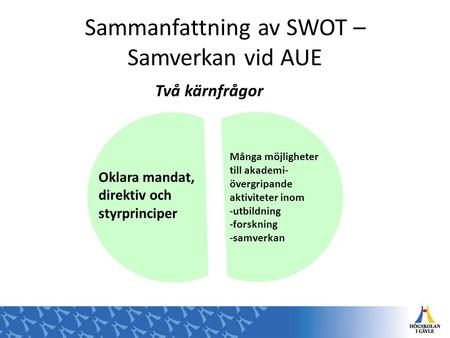 Sammanfattning av SWOT – Samverkan vid AUE Två kärnfrågor Oklara mandat, direktiv och styrprinciper Många möjligheter till akademi- övergripande aktiviteter.