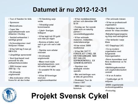 Projekt Svensk Cykel Datumet är nu 2012-12-31 Tour of Sweden for kids Sponsorer Motionslicens Cuper lika uppmärksammade som elitserien i Hockey Samlad.