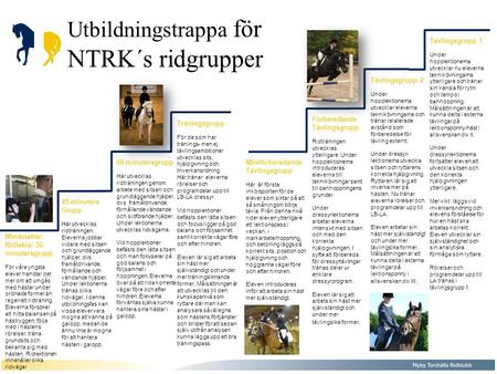 Utbildningstrappa för NTRK´s ridgrupper Miniknattar/ Ridlekis/ 30- minutersgrupp För våra yngsta elever handlar det mer om att umgås med hästar under ordnade.