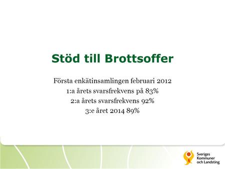 Stöd till Brottsoffer Första enkätinsamlingen februari 2012 1:a årets svarsfrekvens på 83% 2:a årets svarsfrekvens 92% 3:e året 2014 89%
