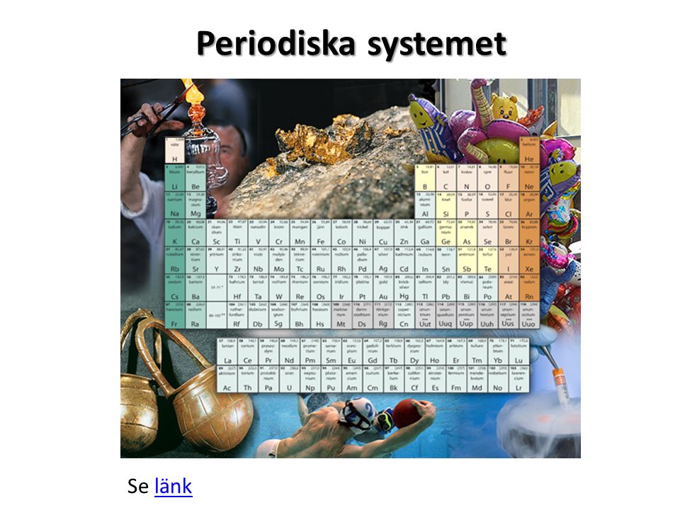 Periodiska systemet Se länk