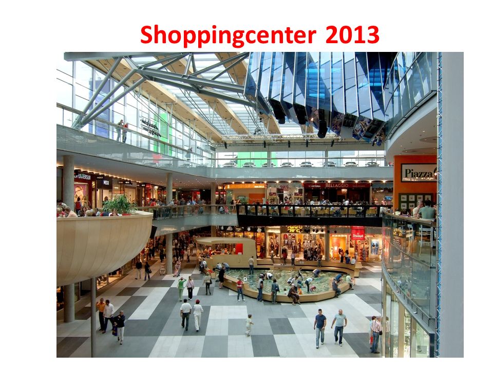Shoppingcenter 2013