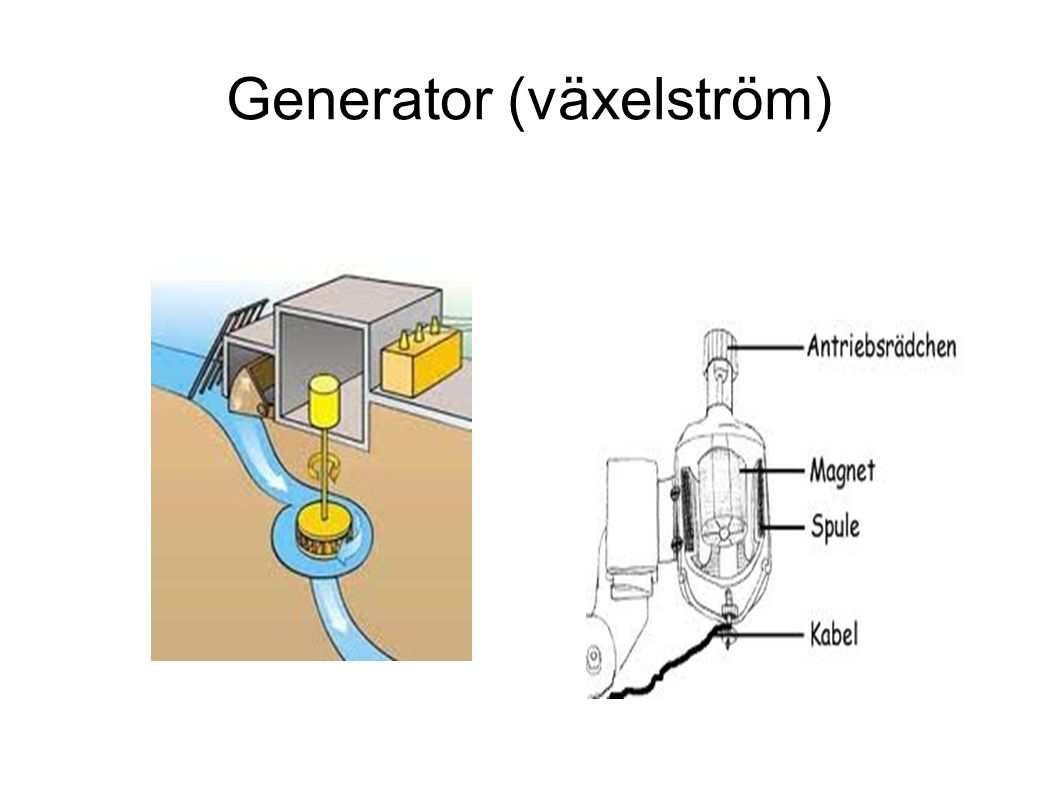 Generator (växelström)