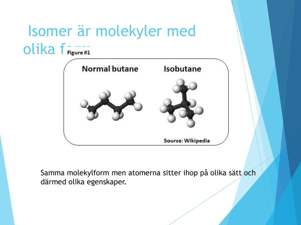 Isomer är molekyler med olika form