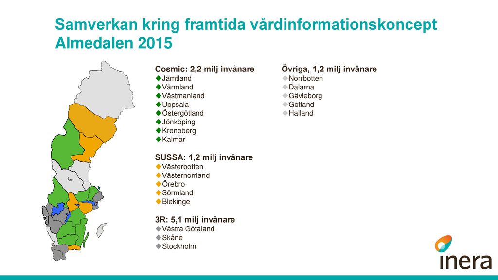 Samverkan kring framtida vårdinformationskoncept Almedalen 2015