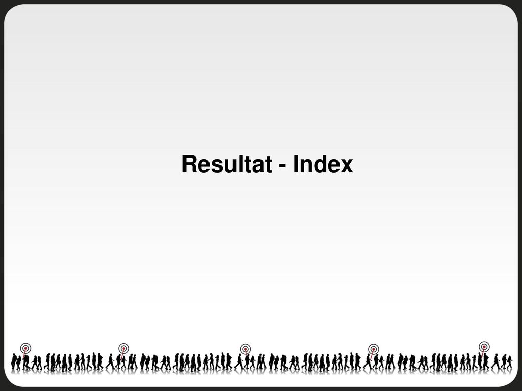 Resultat - Index