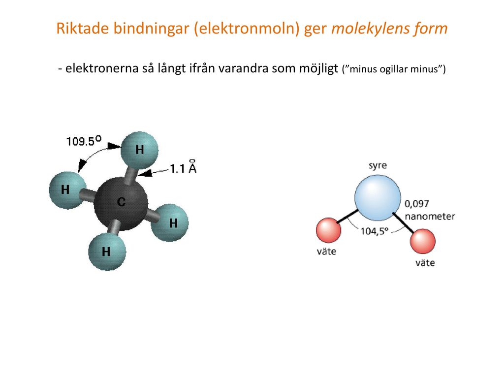 Riktade bindningar (elektronmoln) ger molekylens form - elektronerna så långt ifrån varandra som möjligt ( minus ogillar minus )
