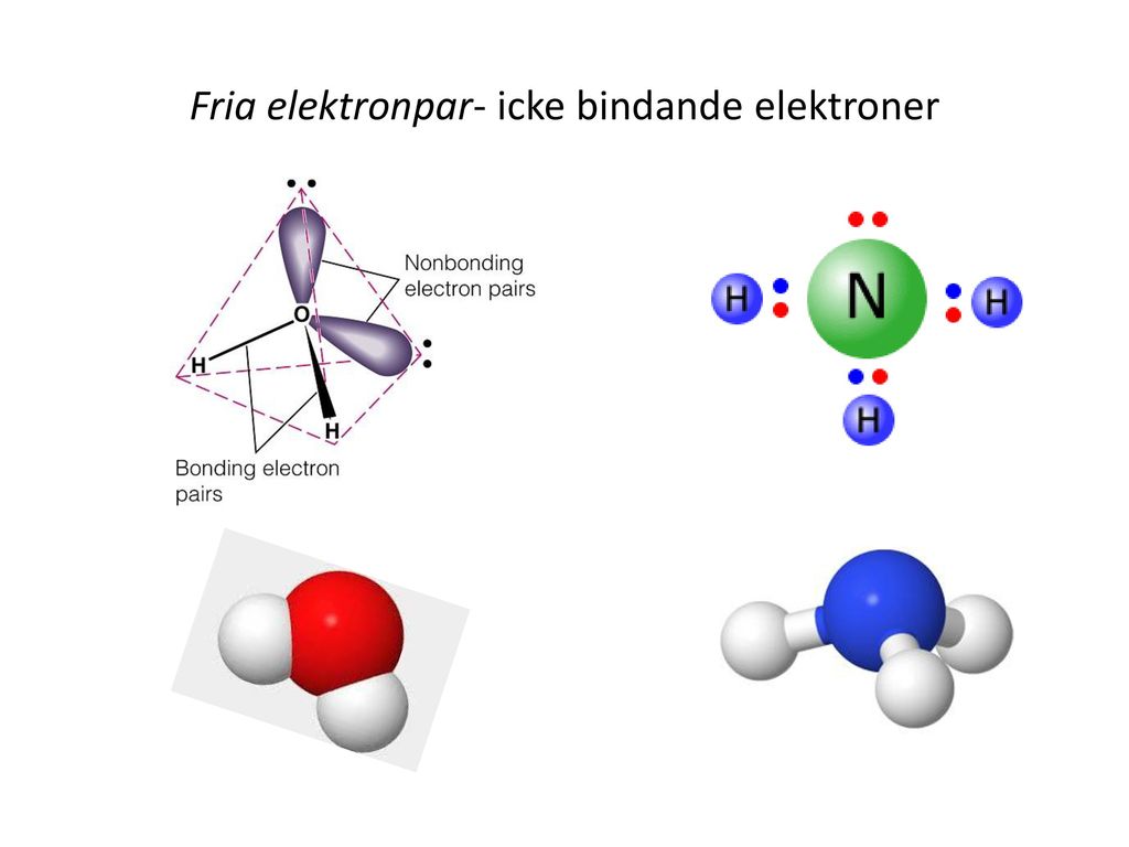 Fria elektronpar- icke bindande elektroner