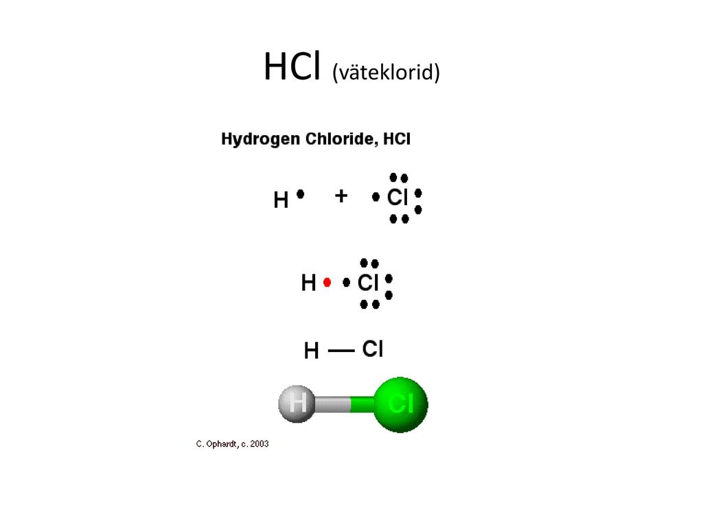 HCl (väteklorid)