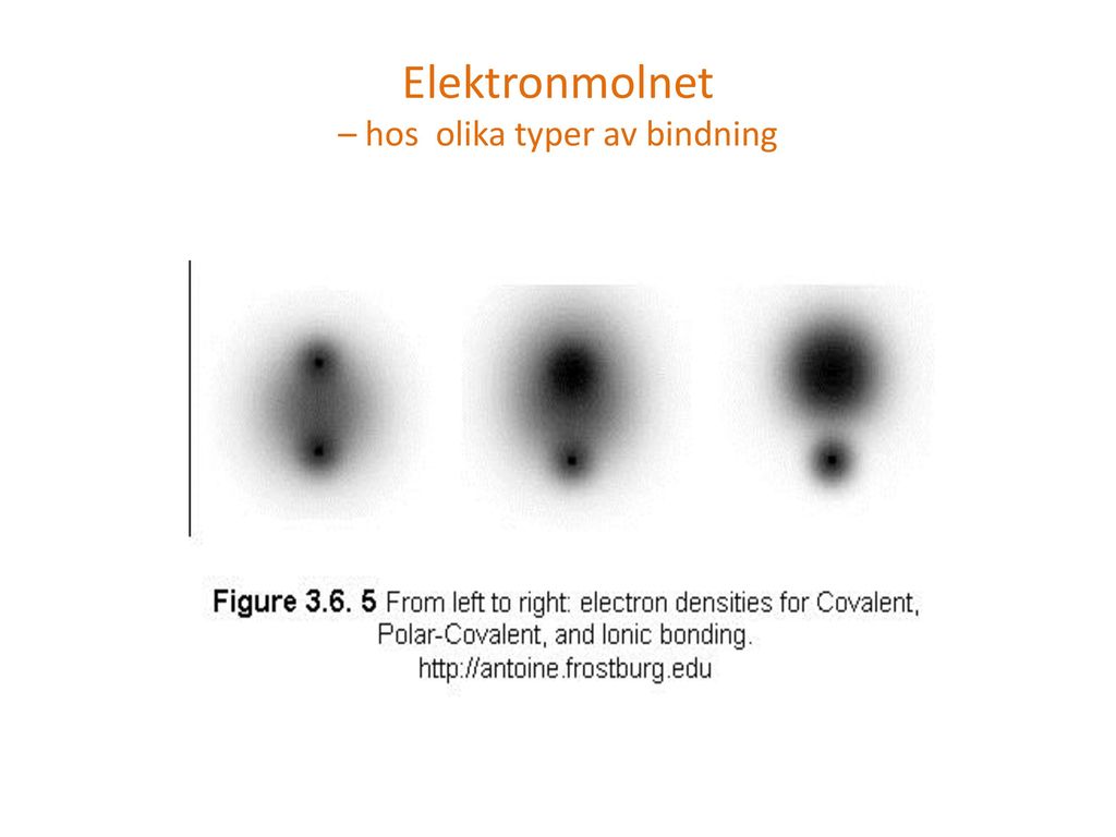 Elektronmolnet – hos olika typer av bindning