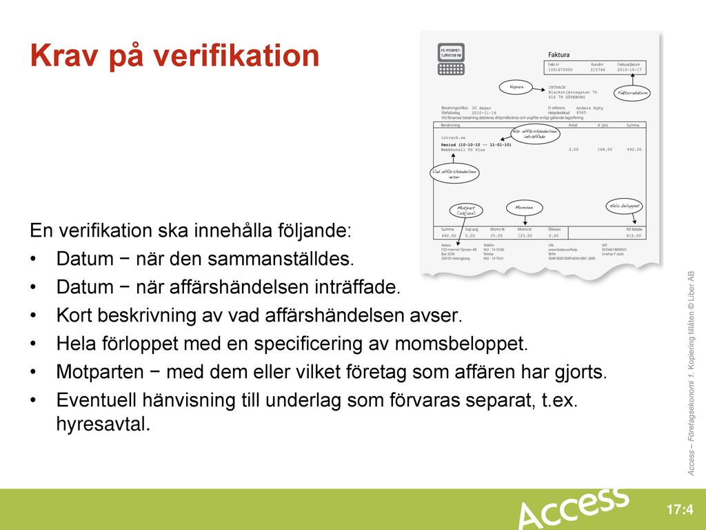 Krav på verifikation En verifikation ska innehålla följande: