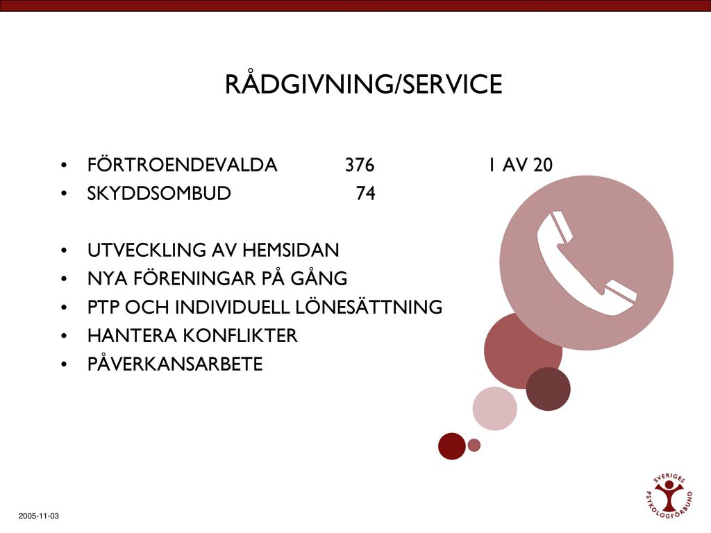 RÅDGIVNING/SERVICE FÖRTROENDEVALDA AV 20 SKYDDSOMBUD 74