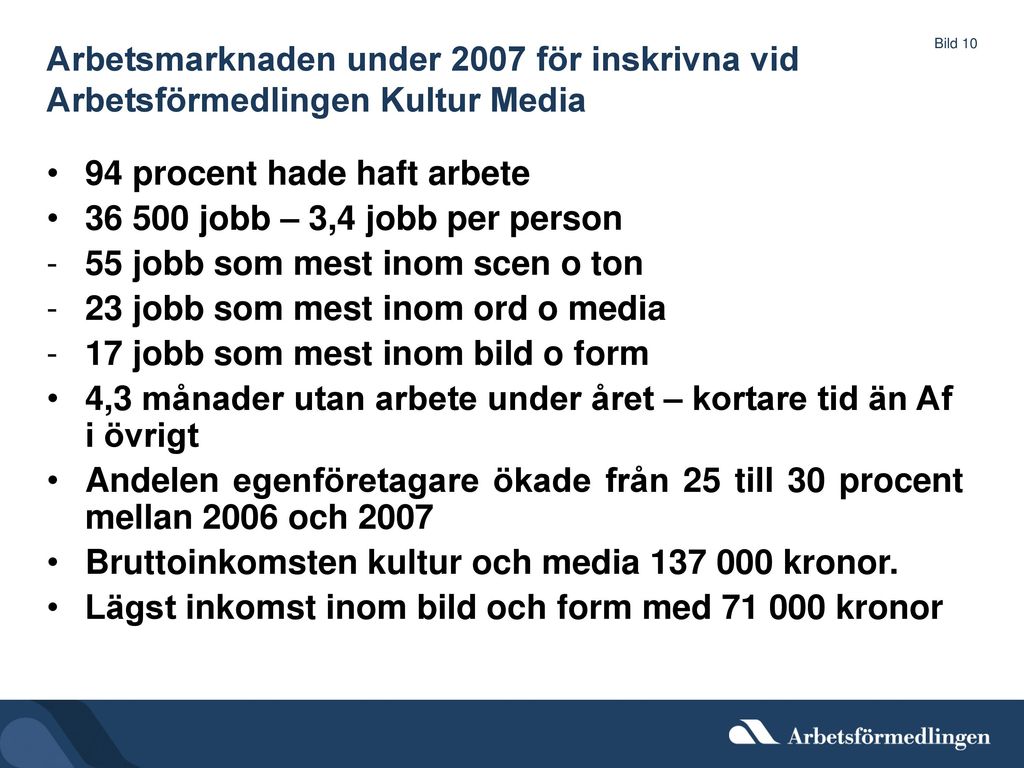 Arbetsmarknaden under 2007 för inskrivna vid Arbetsförmedlingen Kultur Media