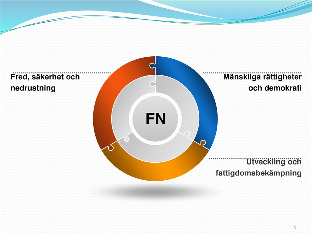 Roger Mideklev, Vibyskolan, Sollentuna – - Ppt Ladda Ner