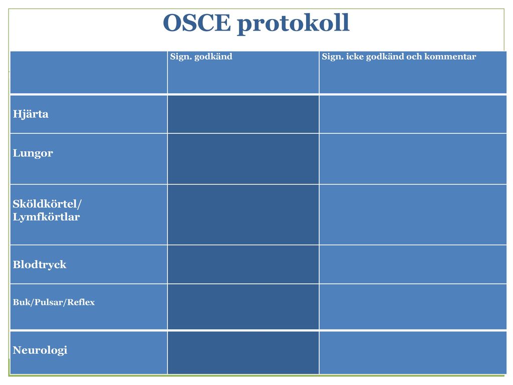 OSCE protokoll Hjärta Lungor Sköldkörtel/ Lymfkörtlar Blodtryck