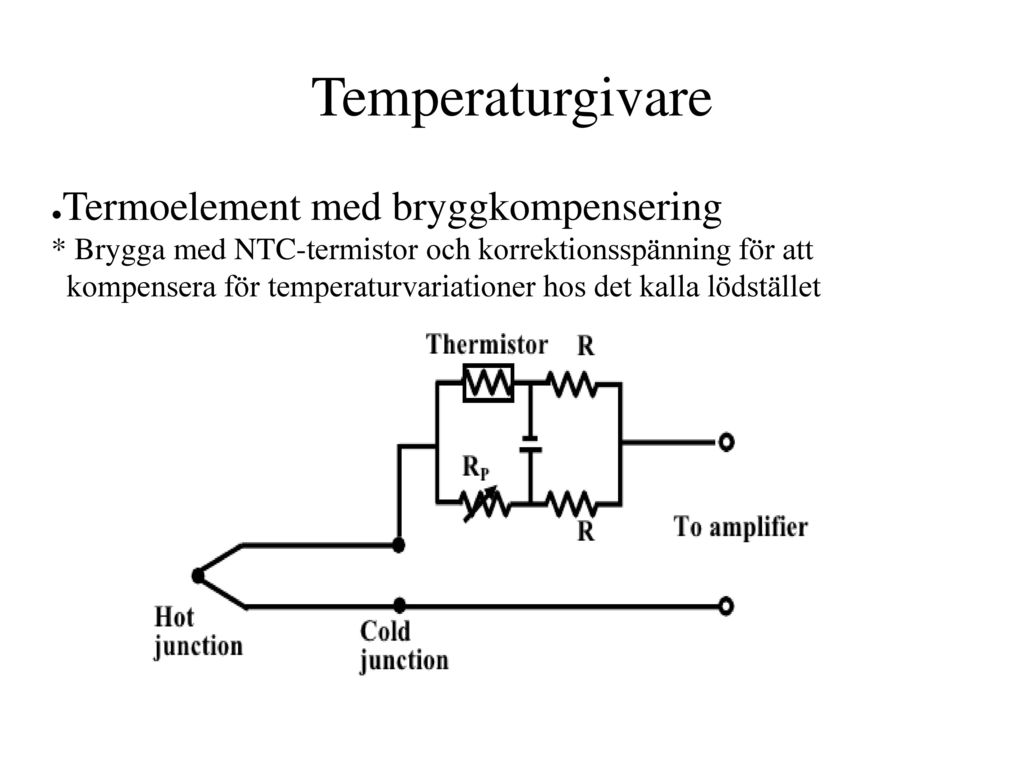 Temperaturgivare