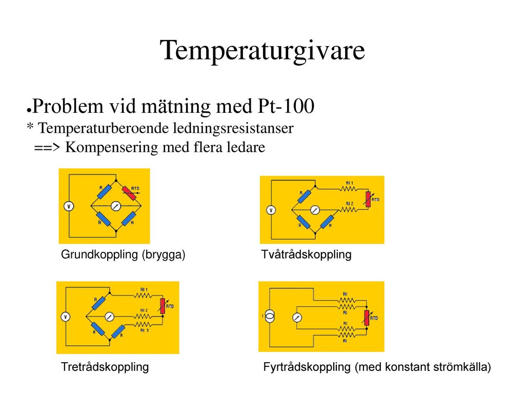 Temperaturgivare Problem vid mätning med Pt-100 * Temperaturberoende ledningsresistanser ==> Kompensering med flera ledare.