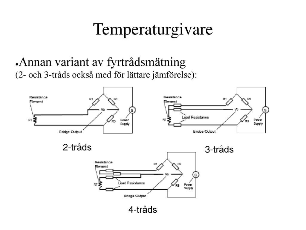Temperaturgivare Annan variant av fyrtrådsmätning (2- och 3-tråds också med för lättare jämförelse):