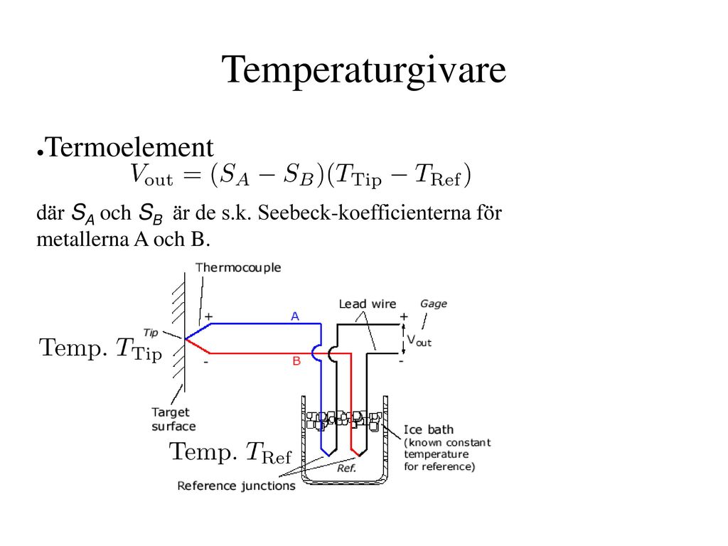 Temperaturgivare Termoelement där SA och SB är de s.k.